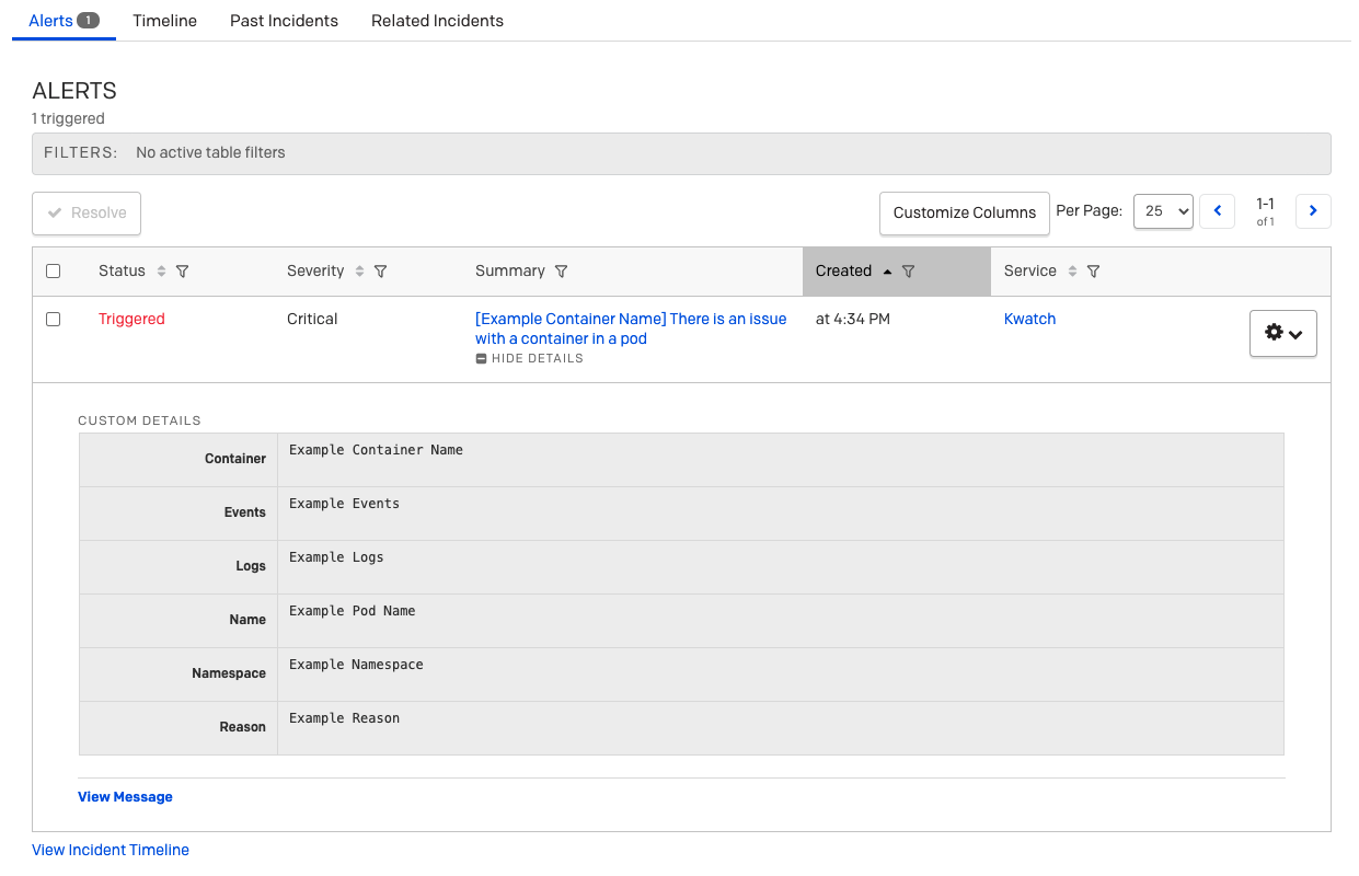 PagerDuty incident from kwatch